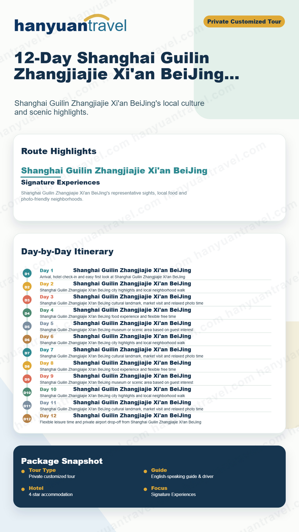 12-Day Shanghai-Guilin-Zhangjiajie-Xi'an-BeiJing