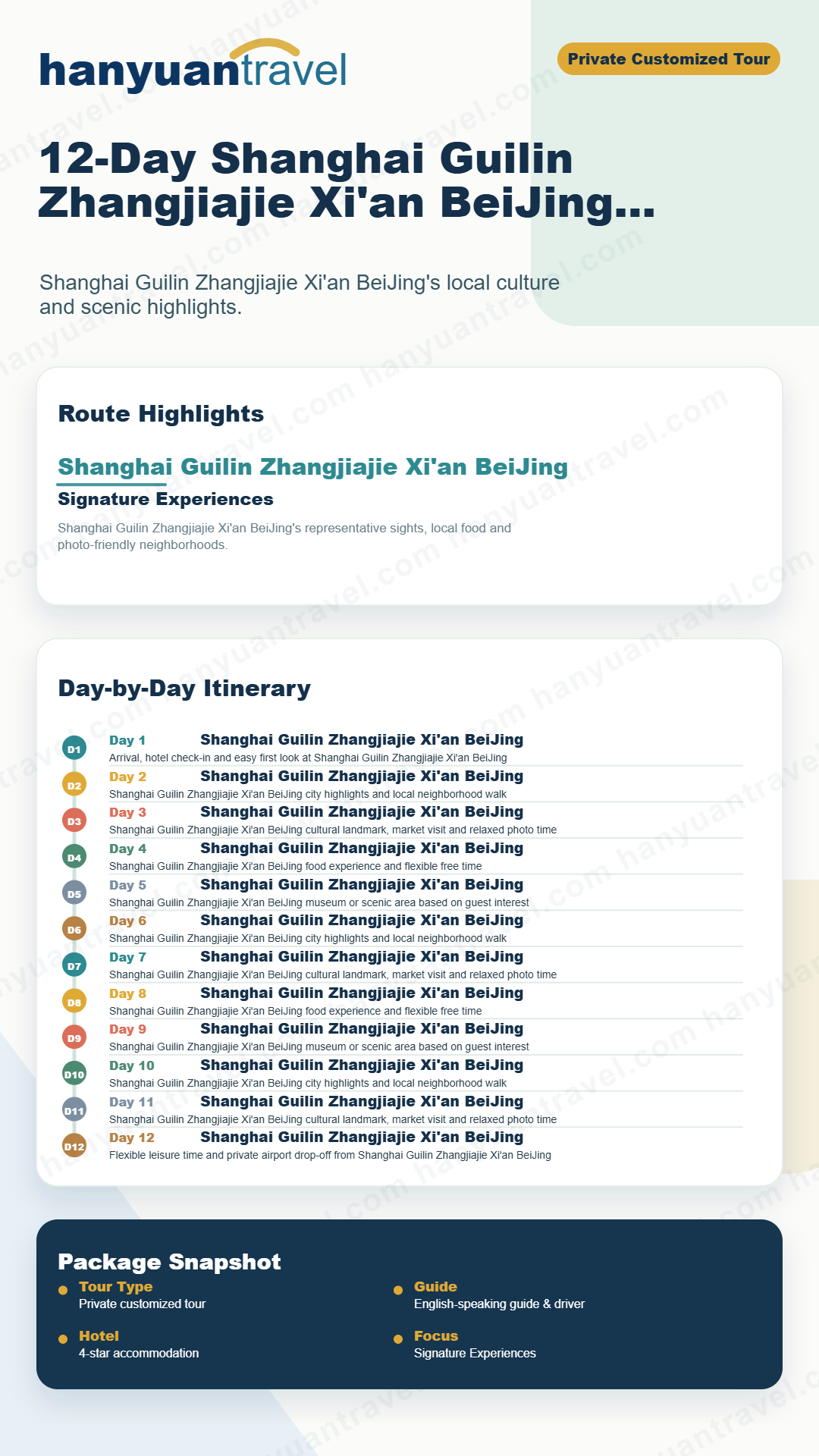 12-Day Shanghai-Guilin-Zhangjiajie-Xi'an-BeiJing