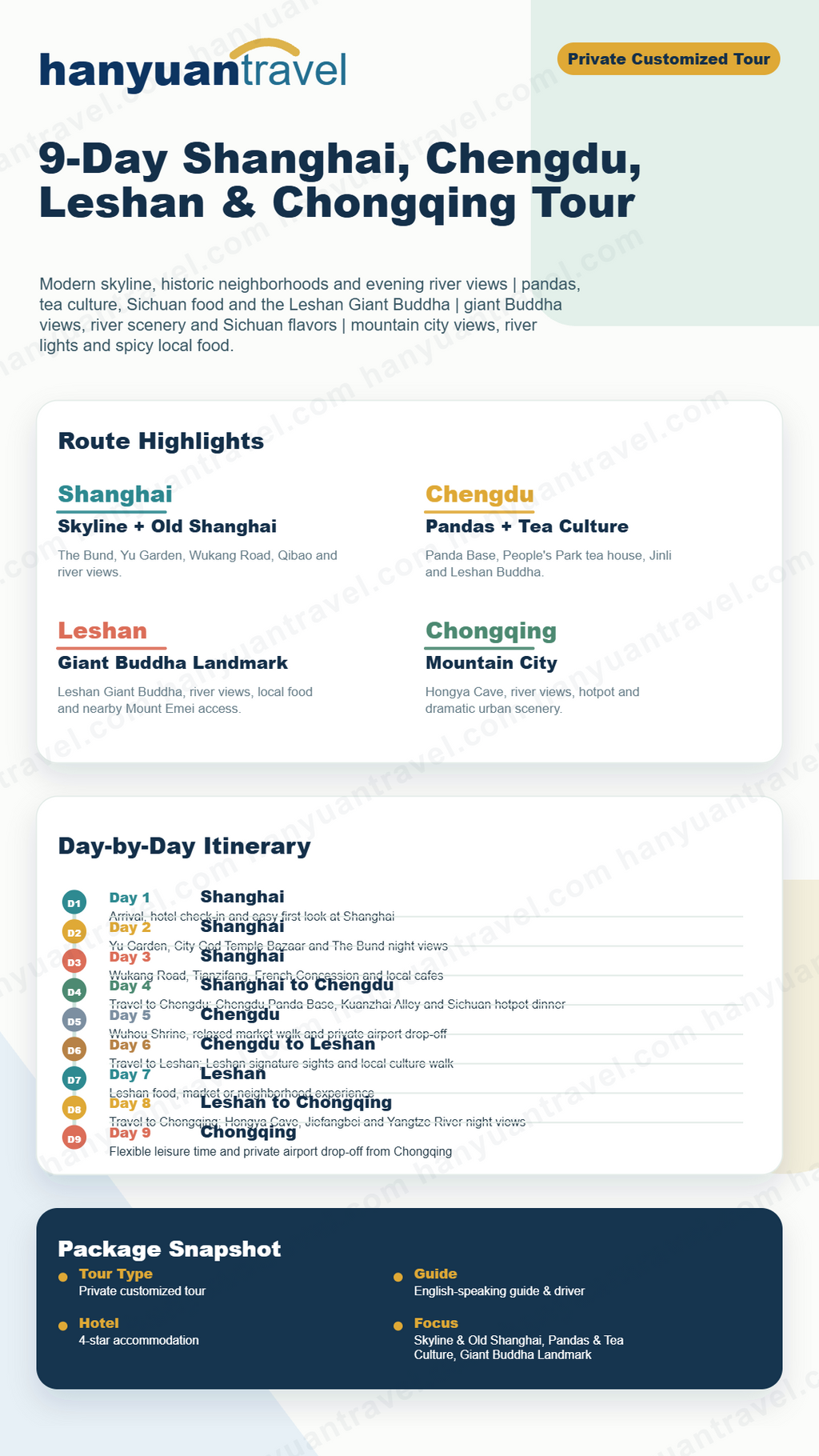 9-Day Shanghai-Chengdu-leshan-Chongqing